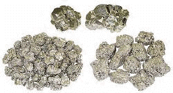 Fools Gold or Pyrite is added to your dig. Fools Gold or Pyrite is added to your dig.